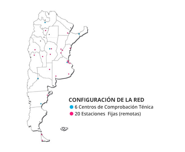 Estándares técnicos y recomendaciones nacionales de control de cumplimiento